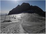 Türlwandhütte - Hunerkogel